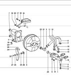 Wheels, Brakes 911 & 912 (1965-1989)