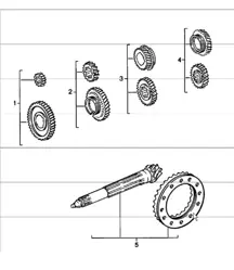 Zahnradsätze 4. Ganggetriebe - G 930/34 - 911 1978-83