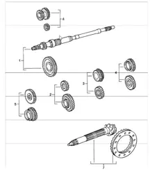 gruppi ruote dentate /50 5 marce 911 1987-89