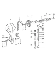 Albero a camme / Valvole 924 1976-79