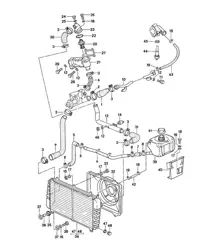 Refroidissement par eau 924 TURBO 1979