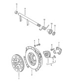 Transmission 924 (1977-1988)