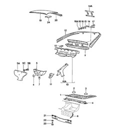 Supporto trasmissione / Pianale bagagliaio / Tetto 924 1980 - 1985