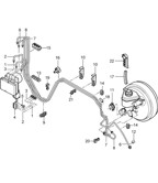 Wheels, Brakes Cayenne MK1 (955) 2003-2006