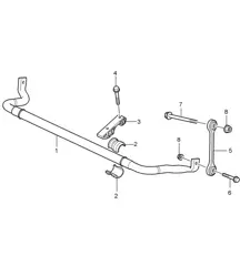 Anti-roll bar (PR:0AB) Cayenne 9PA1 (957) 2007-10