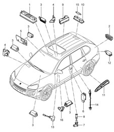 Eclairage intérieur / Eclairage coffre / Témoin de porte / Eclairage pieds / Eclairage / Rétroviseur extérieur Cayenne 9PA1 (957) 2007-10