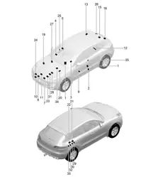 Schilder / Hinweise 95B.1 Macan 2014-18