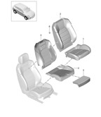 Body Macan (95B) MK1 (2014-2018)