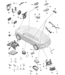 Control units 95B.1 Macan 2014-18