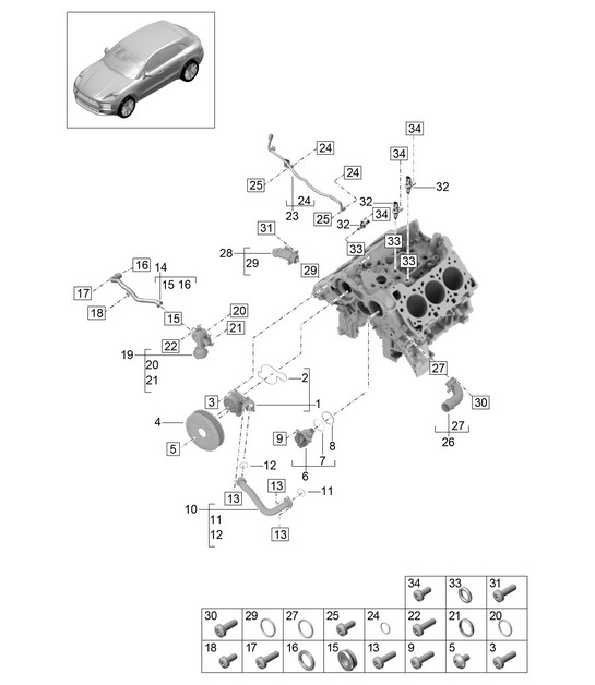 Coolant pump / Thermostat housing / Coolant hose / Breather line - Model: DLZ,DLZB, DGR,DGRB, DGR,DGRC - 95B (II / III) Macan 2.9L  2019 - 2024