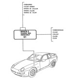 Accessories & others  968 (1992-1995)