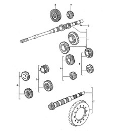 Manual transmission / Gear wheel sets (Model: G44.00)  968 1992-95