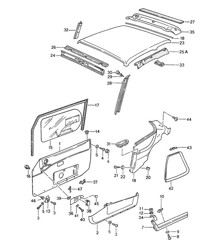 Türverkleidung / Dachhimmel 968 1992-95
