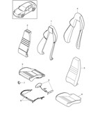 Body Panamera 970 MK1 (2009-2013)