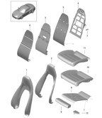 Body Boxster 986/987/981 (1997-2016)