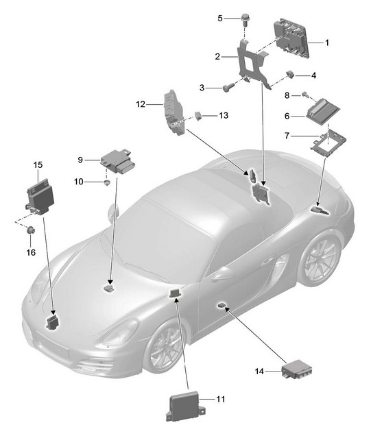 Centraline 981 Boxster / Boxster S 2012-16