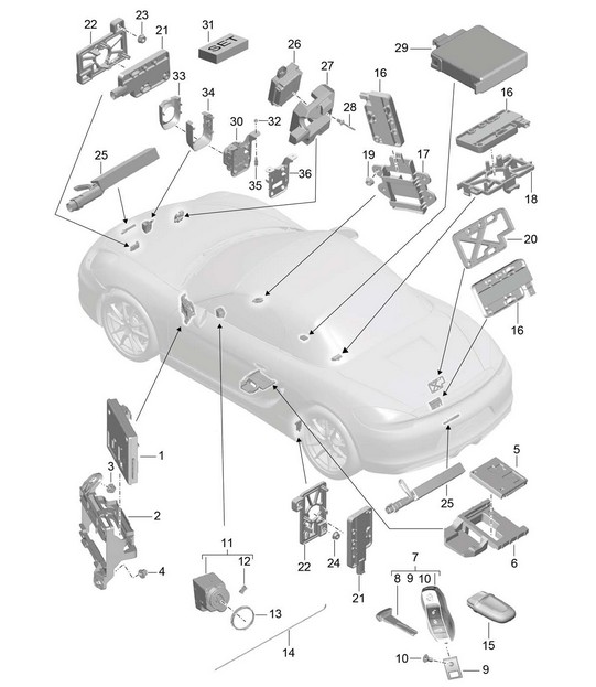 Centraline 981 Boxster / Boxster S 2012-16