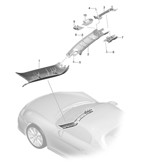 Body Boxster 986/987/981 (1997-2016)