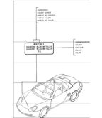 Accessories & others  Boxster 986/987/981 (1997-2016)