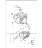 Transmission Boxster 986/987/981 (1997-2016)