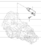 Transmission Boxster 986/987/981 (1997-2016)