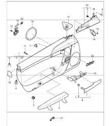 Türverkleidungszubehör 987 Boxster / Boxster S 2005-08