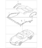 Body Boxster 986/987/981 (1997-2016)