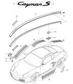 Body Cayman 987C/981C (2005-2016)