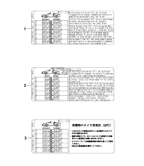 Accessories & others  Cayman 987C / 981C (2005-2016)