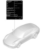 Accessories & others  991 (911) MK1 2012-2016