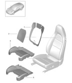 Body 991 (911) MK1 2012-2016