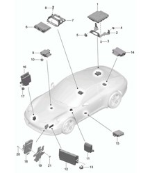 Regeleenheden 991.1 2012-16