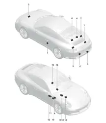 Borden / mededelingen 991.2 Carrera 2017-19