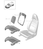 Body 991 (911) MK1 2012-2016