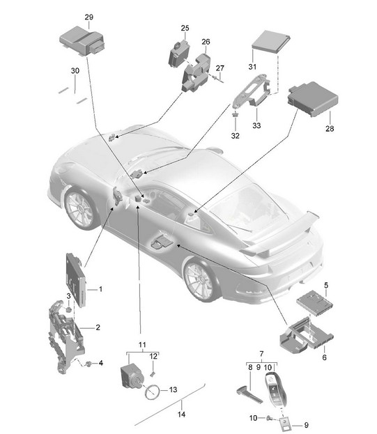 Centraline / Elettronica / Parte anteriore / Parte posteriore / Trasmettitore portatile / Interruttore di accensione/avviamento / Antenna / Apriporta del garage / Sensore / Monitoraggio abitacolo 991 R/GT3/RS 2014-21