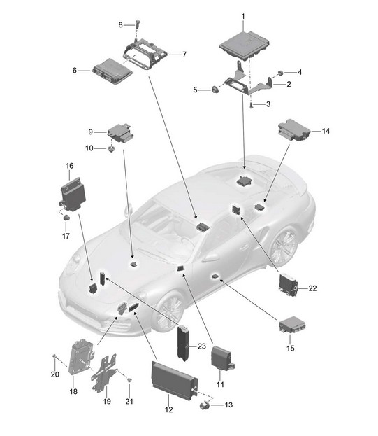 Control units 991 Turbo / GT2 RS 2014-20