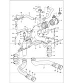 Engine 993 (911) (1994-1998)