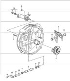 Transmission 993 (911) (1994-1998)
