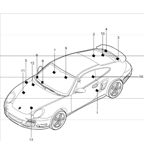 Accessories & others  997 (911) MK1 2005-2008