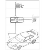 Accessories & others  996 (911) (1997-2005)