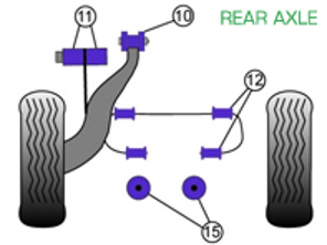 Powerflex Buchsen HINTERACHSE für Straßeneinsatz - Porsche 911 Classic (1967-1969) - PFR57-410, PFR57-409, PFR57-412-15, PFR57-412-16, PFR57-415