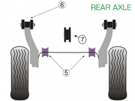 Powerflex Buchsen HINTERACHSE für Straßeneinsatz - Porsche 964 (1989 - 1994) - PFR57-106, PFR57-120, PFF57-209-19, PFF57-209-20, PFF57-209-18, PFF57-209-21, PFF57-209-22