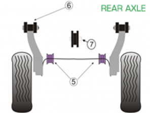 Boccole Powerflex ASSALE POSTERIORE per uso stradale - Porsche 964 (1989 - 1994) - PFR57-106, PFR57-120, PFF57-209-19, PFF57-209-20, PFF57-209-18, PFF57-209-21, PFF57-209-22