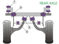 Powerflex bussen ACHTERAS voor gebruik op de weg - Porsche 944 S2 (1985-1991) - PFR57-220, PFR57-222, PFR57-223