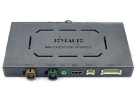 适用于保时捷 PCM3.1 Cayenne / Panamera / Macan / Boxster / Cayman / 911 的 WIFI 无线 Apple CarPlay、AirPlay、Android 解决方案