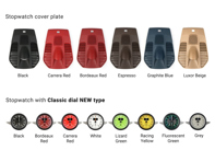 带盖板的Sport Chrono秒表，经典表盘，新款。保时捷991 2012-18 - 97064130105, 97064130105DAP, 97064130108, 97064130109, 9P1919203E, 99164130151, 99164130151DAP, 99164130200, 9P1919203C, 99155215102, 99155215100