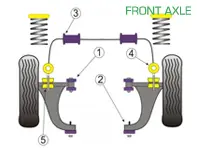 Boccole Powerflex ASSALE ANTERIORE per uso stradale - Porsche 924 e S (tutti gli anni) / 944 (1982-1985) - PFF85-211, PFF85-213, PFF57-209-20, PFF57-209-21, PFF57-209-22, PFF57-209-23, PFF57-209-24, PFF57-305-21, PFF57-305-23, PFF57-306-20, PFF57-306-21.5, PFF57-306-23, PFF57-205-20, PFF57-205-21, PFF57-205-22, PFF57-205-23, PFF57-307, PFF57-308
