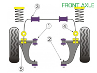 Silentblocks Powerflex EJE DELANTERO para Uso en Carretera - Porsche 924 y S (Todos los Años) / 944 (1982-1985) - PFF85-211, PFF85-213, PFF57-209-20, PFF57-209-21, PFF57-209-22, PFF57-209-23, PFF57-209-24, PFF57-305-21, PFF57-305-23, PFF57-306-20, PFF57-306-21.5, PFF57-306-23, PFF57-205-20, PFF57-205-21, PFF57-205-22, PFF57-205-23, PFF57-307, PFF57-308