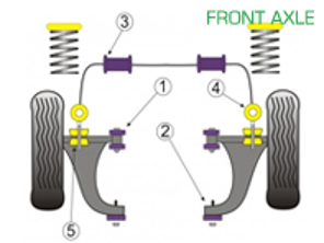 Powerflex Bushes FRONT AXLE for Road Use  - Porsche 924 and S (All Years) / 944 (1982-1985) - PFF85-211, PFF85-213, PFF57-209-20, PFF57-209-21, PFF57-209-22, PFF57-209-23, PFF57-209-24, PFF57-305-21, PFF57-305-23, PFF57-306-20, PFF57-306-21.5, PFF57-306-23, PFF57-205-20, PFF57-205-21, PFF57-205-22, PFF57-205-23, PFF57-307, PFF57-308