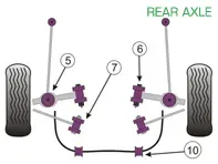 Powerflex Bushes REAR AXLE for Road Use  - Porsche Boxster 986 (1997 - 2004) - PFR57-507, PFR57-510-19, PFR57-510-20, PFR57-510-21
